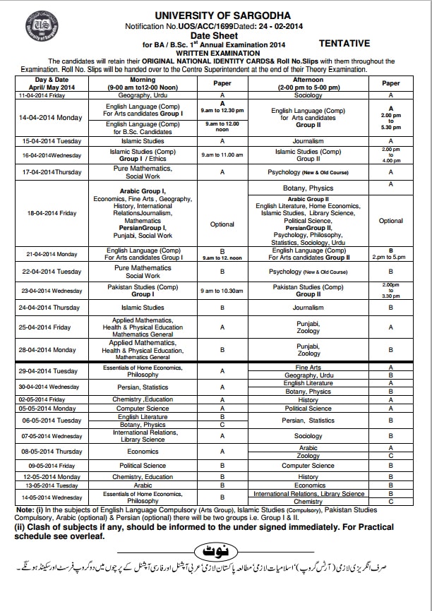 Annual exam date sheet 2014 of sargodha university
