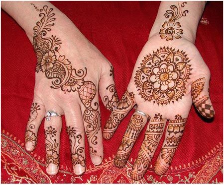 Round Henna Designs For Hands You Must Try In 2016