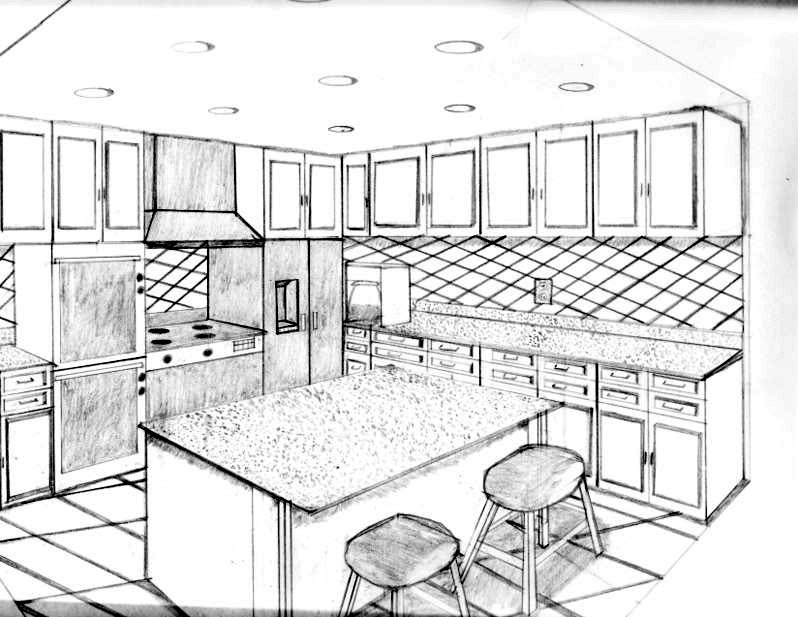 Modern Kitchen Designs and Layouts 2015